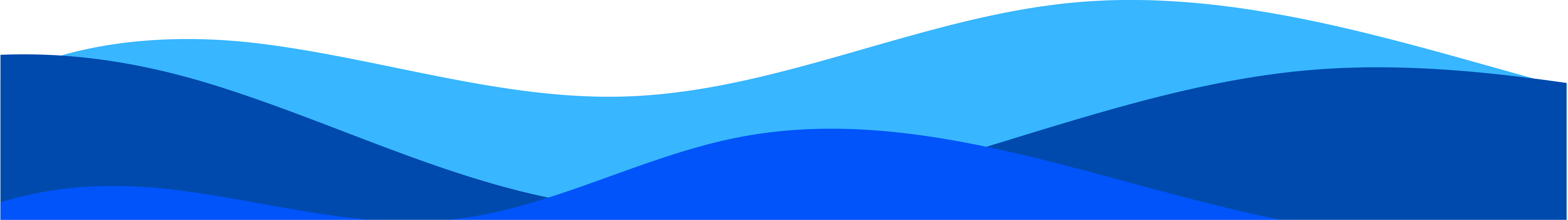 Bande de séparation